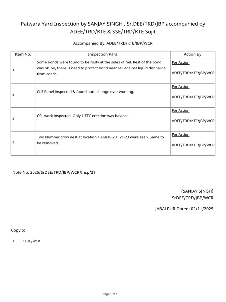 Patwara Yard Inspection 4-10-25 | PDF