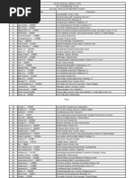 Download Reserve Books by tapesh_sgnr SN94811477 doc pdf