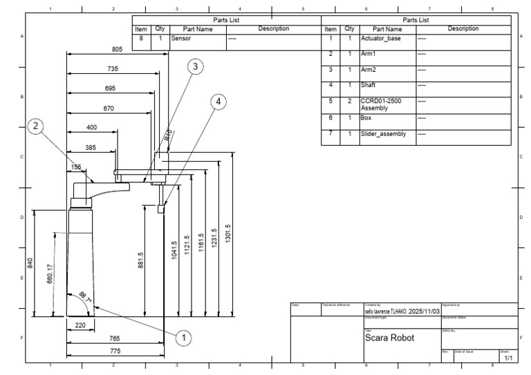 Dept. Technical Reference Created by Approved by | PDF
