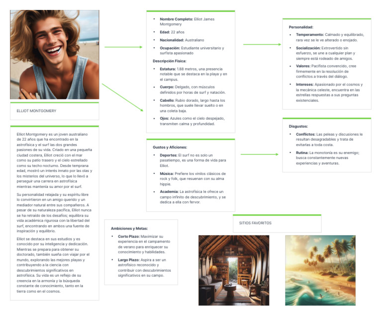 Elliot | PDF