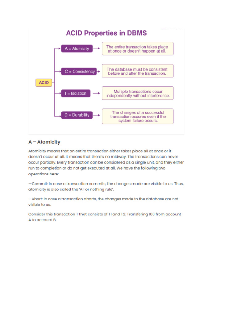 unit - 4 | PDF