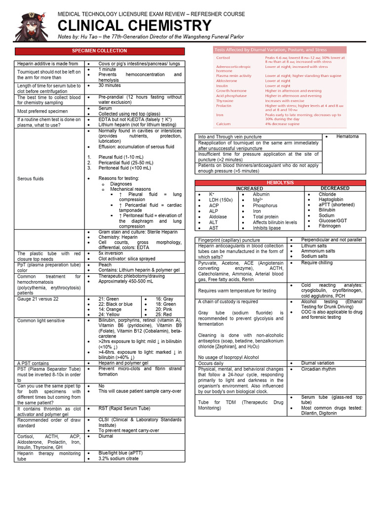Refresher Clin Chem | PDF | Blood Plasma | High Performance Liquid ...