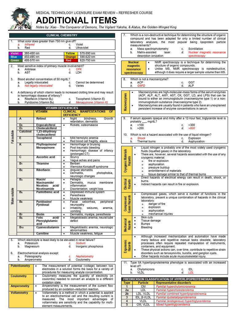 Medical Technology Exam Review Guide | PDF | Hyperthyroidism | Thyroid ...