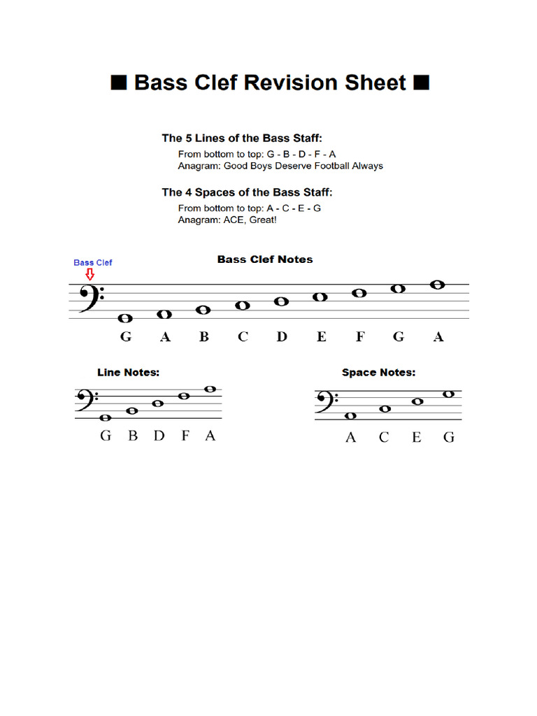 Bass Clef | PDF