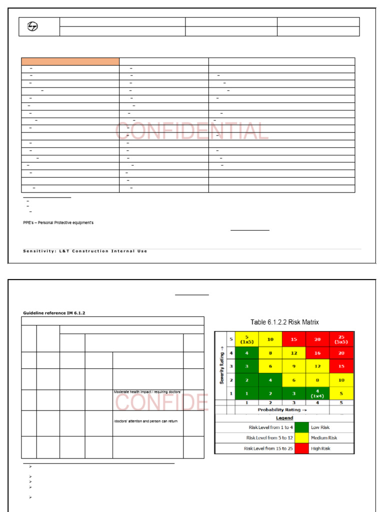 Hazard Identification & Risk Assessment Guide | PDF