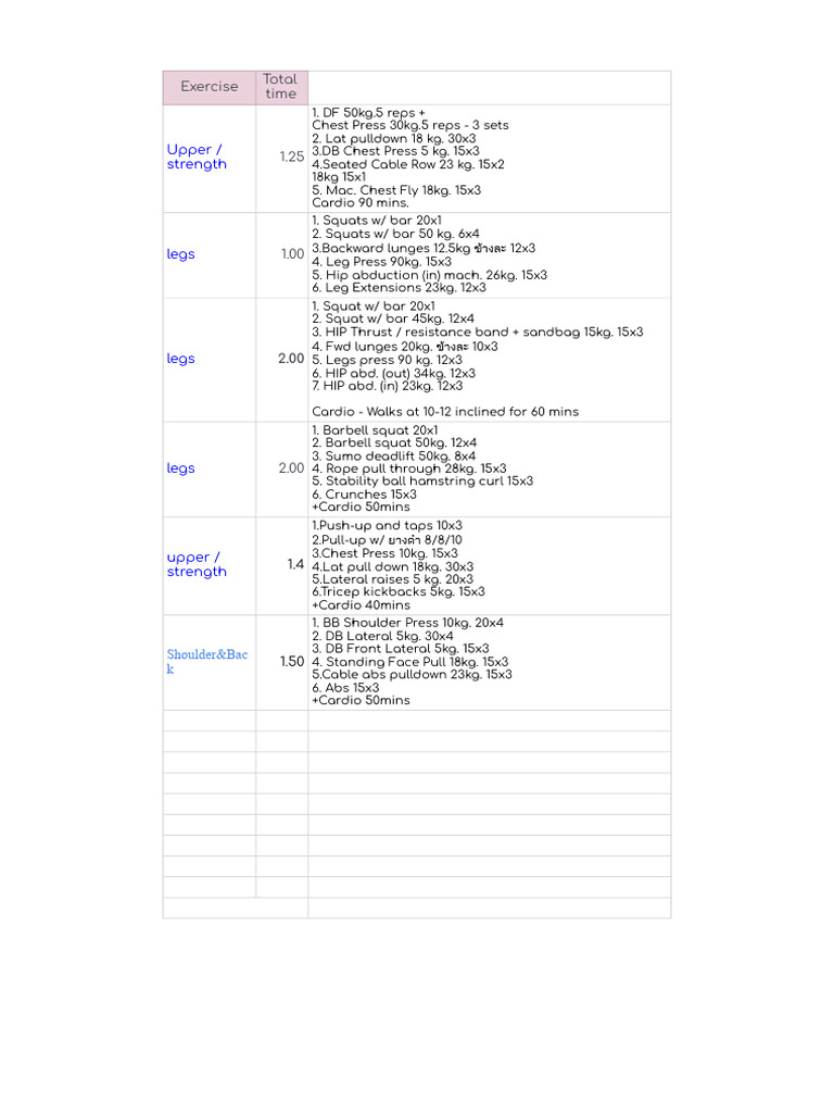 Comprehensive Workout Routine Guide | PDF