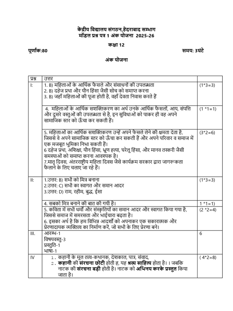 Xii Hindi Ak 1 | PDF