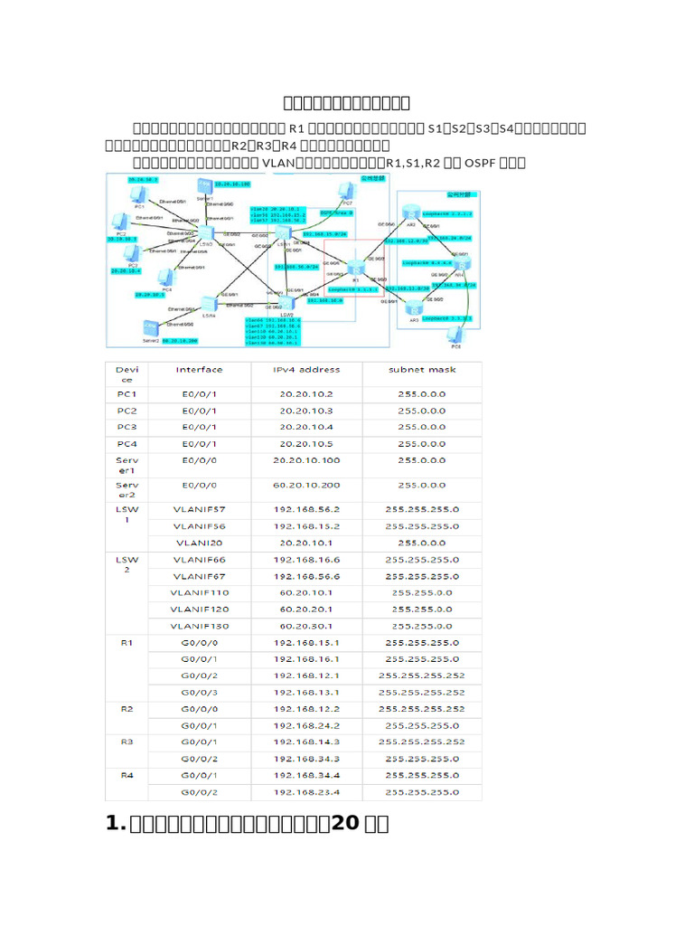 网络设备配置与管理综合练习| PDF