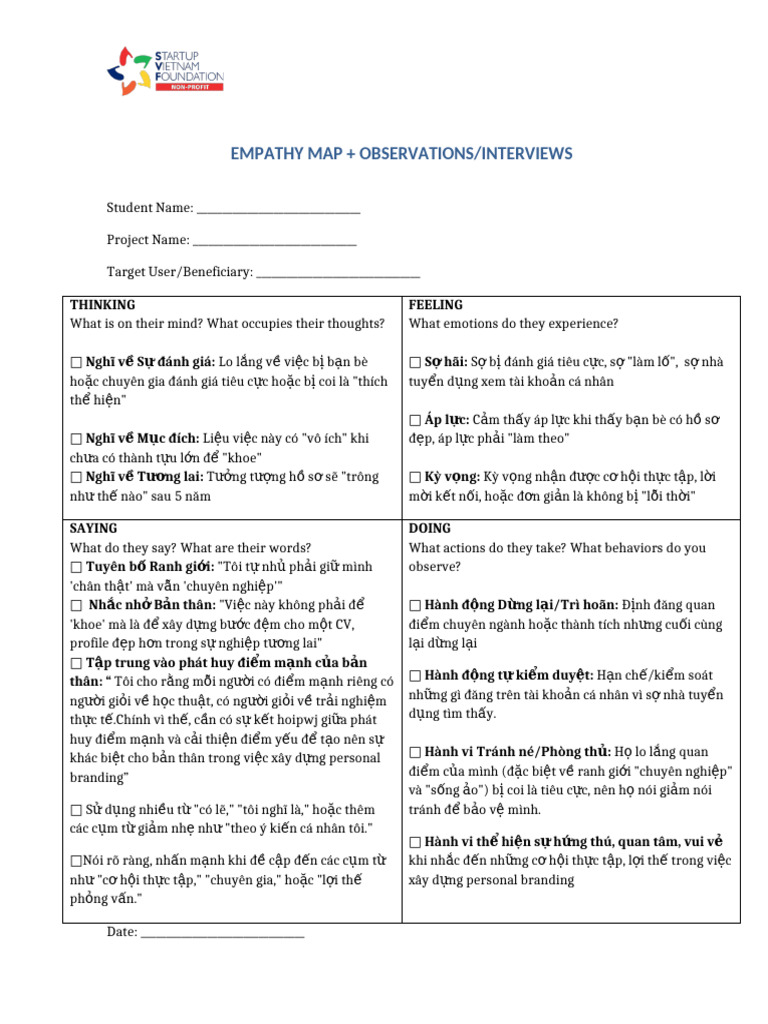 1 Empathy Map Template | PDF