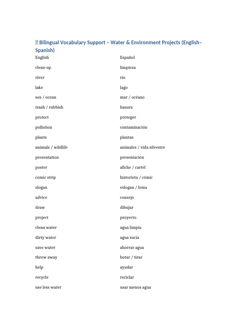 Bilingual Vocabulary Glossary Water | PDF