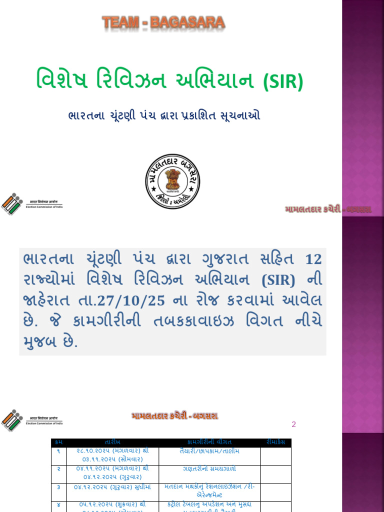 SIR Trainning 2025 | PDF