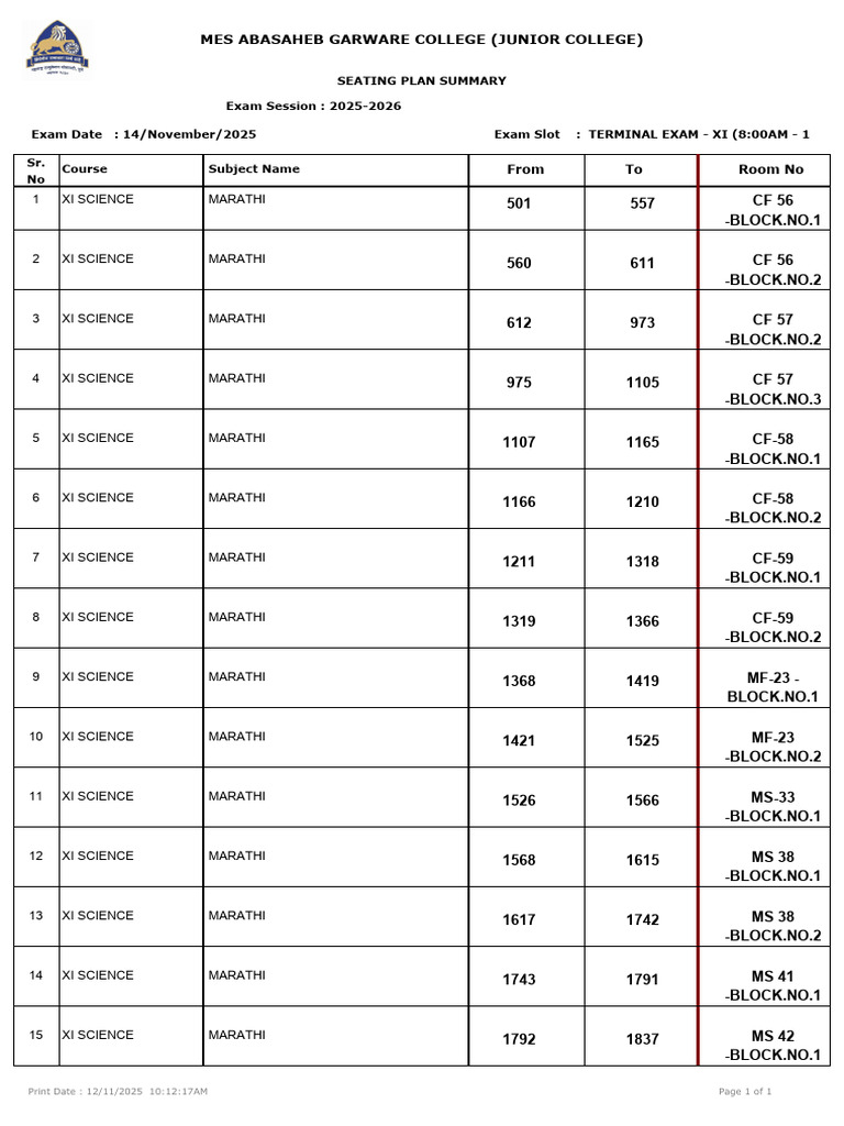 XI Science Exam Seating Plan 2025 | PDF