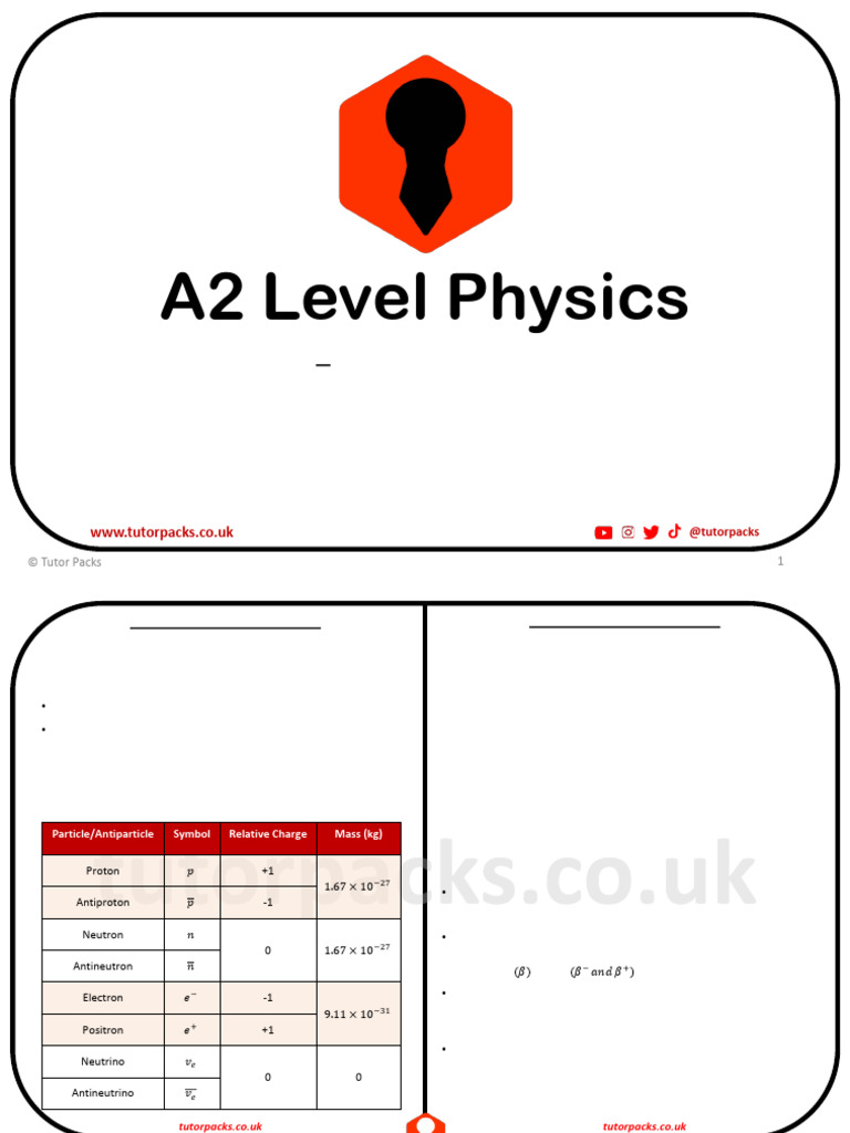 20.2.1 Fundamental Particles Notes - OCR a A2 Level Physics | PDF ...