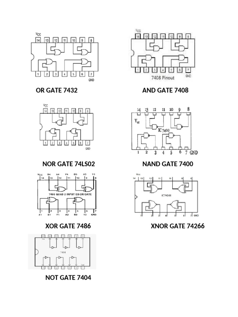 IC Pin Configurations Overview | PDF