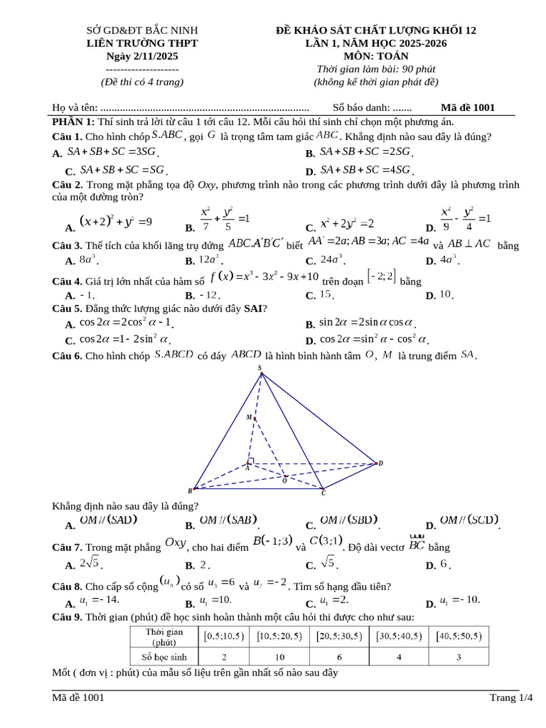 Ma de 1001 | PDF