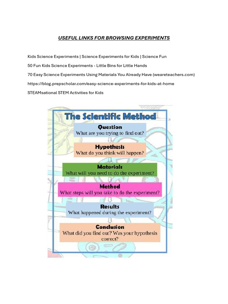 Science Fair Instructions With Useful Links | PDF