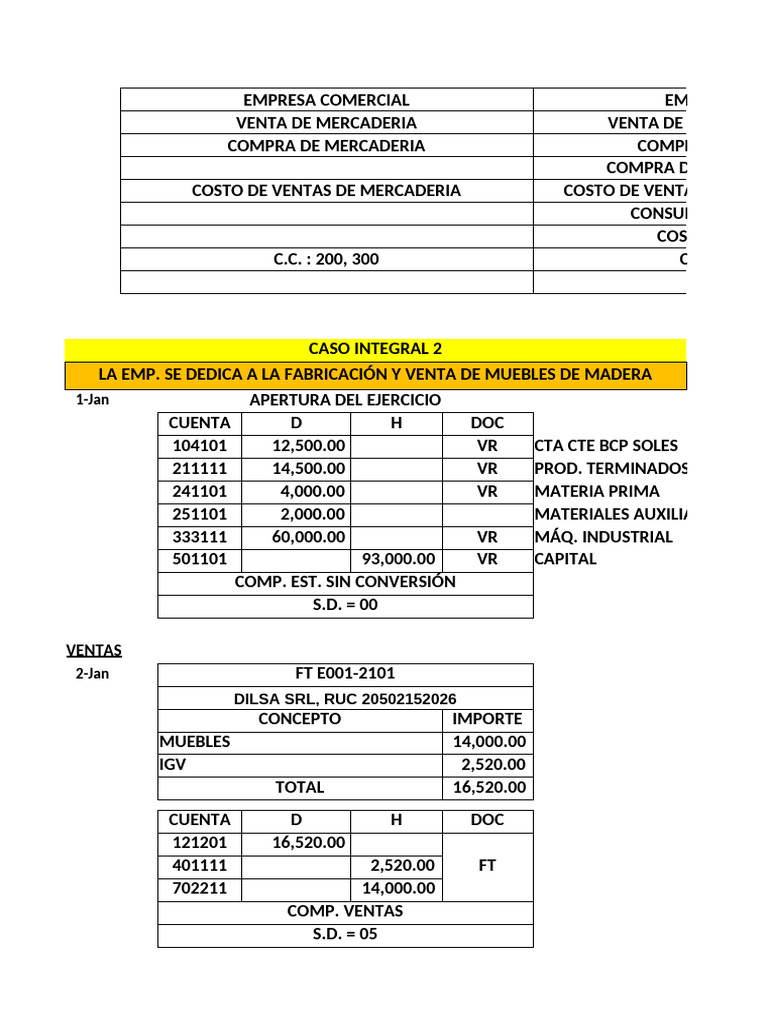 Contabilidad de Ventas y Compras de Muebles | PDF
