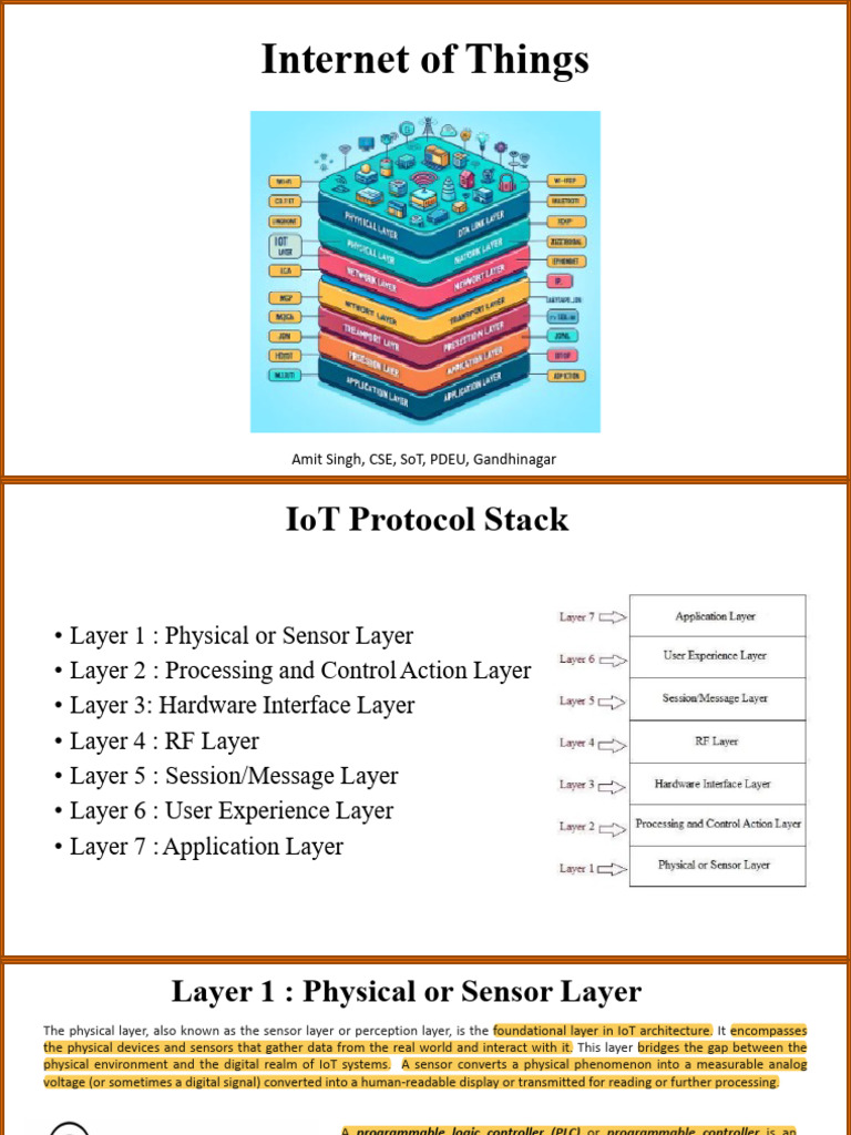IoT Protocol Stack Explained | PDF | File Transfer Protocol | Internet ...