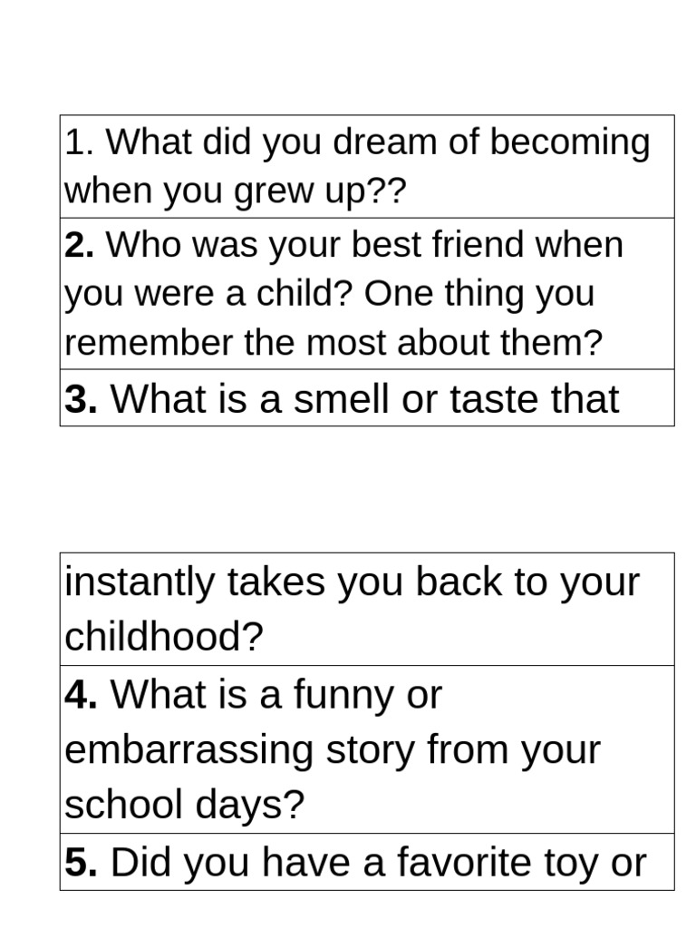 Topic Memory and Growing Up | PDF