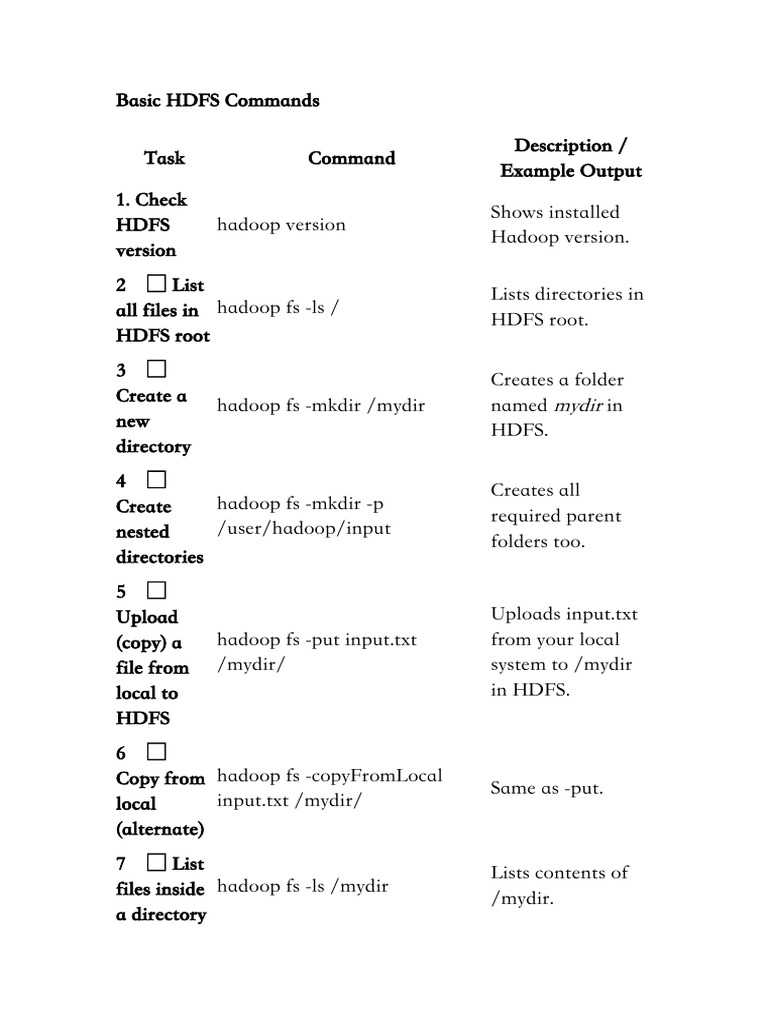 Hdfs Commands | PDF | Computer File | Apache Hadoop