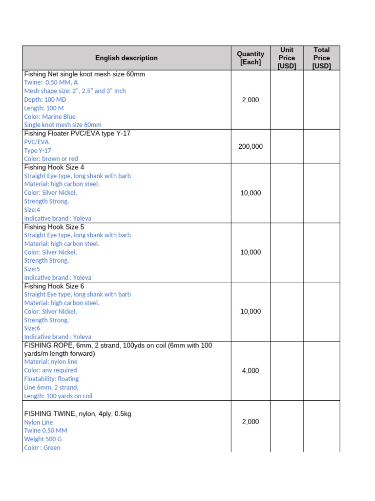 Fishing Gear Inventory and Specifications | PDF