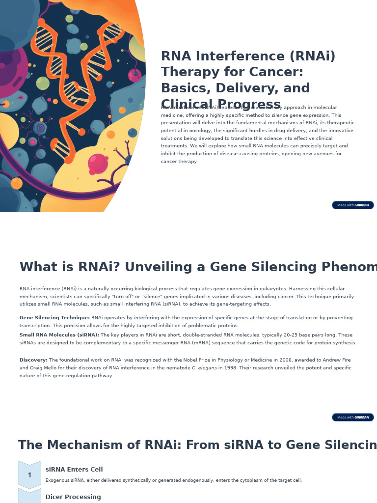 RNA Interference RNAi Therapy For Cancer Basics Delivery and Clinical ...