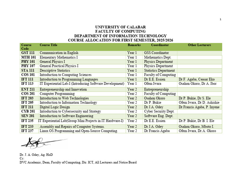 Course Allocation 2025/2026 - UniCal | PDF | Information Technology ...
