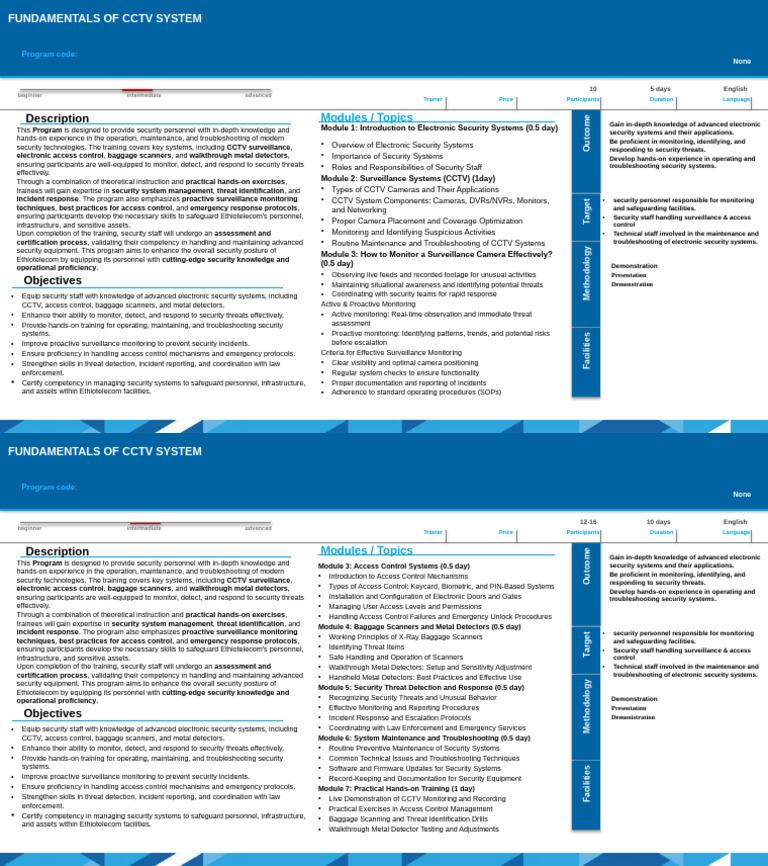 Operation of Electronic Security Systems and Tools Program Overview ...