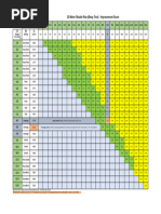 Beep Test Table | PDF