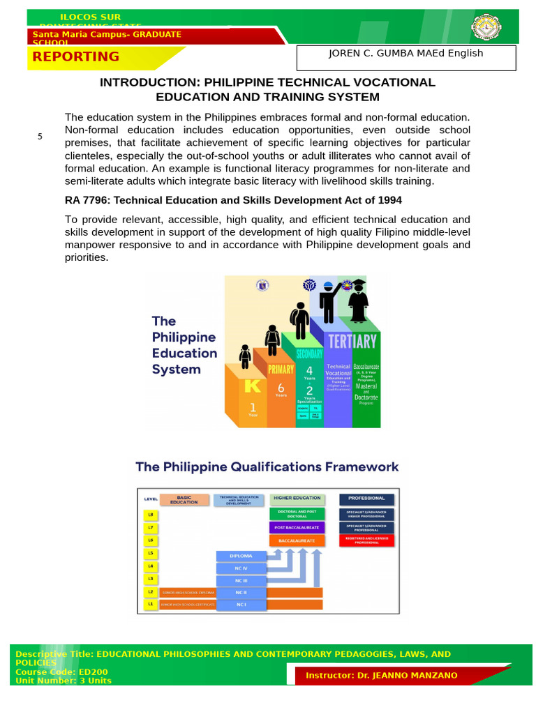 Philippine TVET Education Overview | PDF | Vocational Education | Literacy