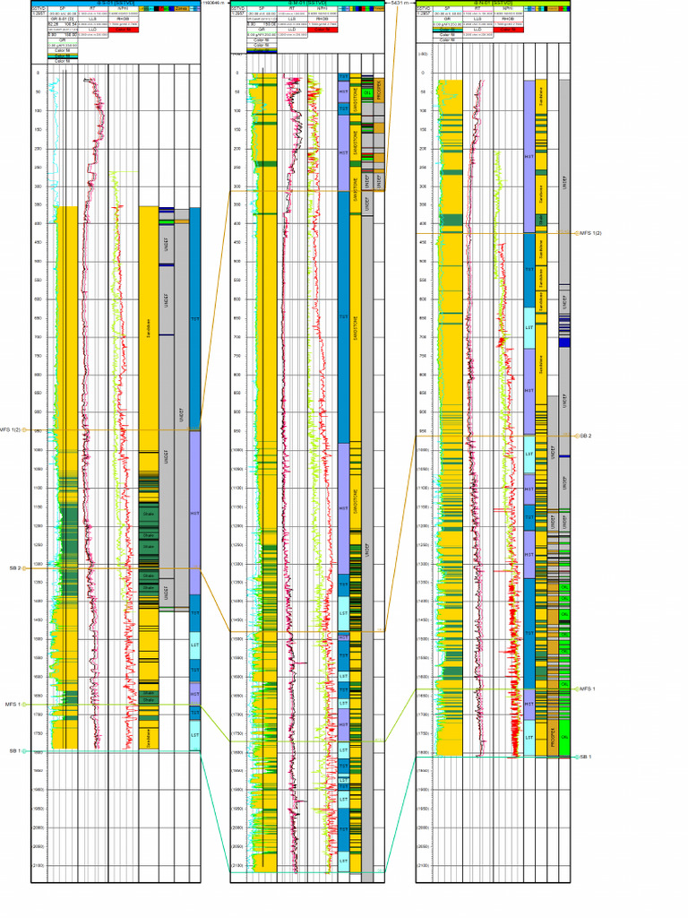Tes 3 Log | PDF