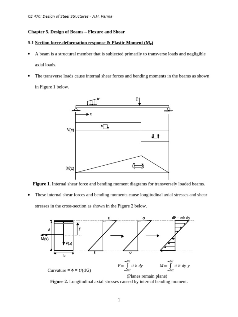 CE470 Ch 5 Beam Design | PDF | Buckling | Bending
