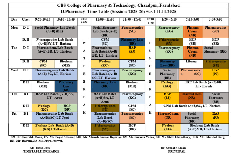 D.Pharmacy Timetable 2025-26 | PDF | Pharmacy | Pharmaceutical Sciences