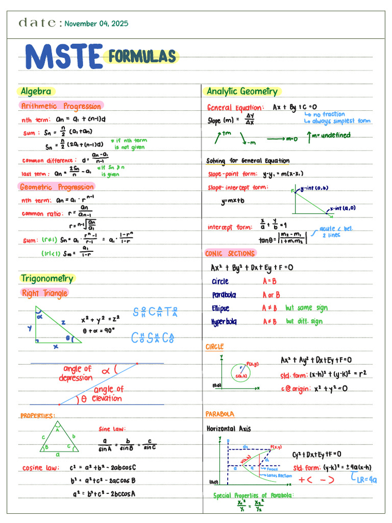 Comprehensive Math and Engineering Formulas | PDF | Equations | Geometry