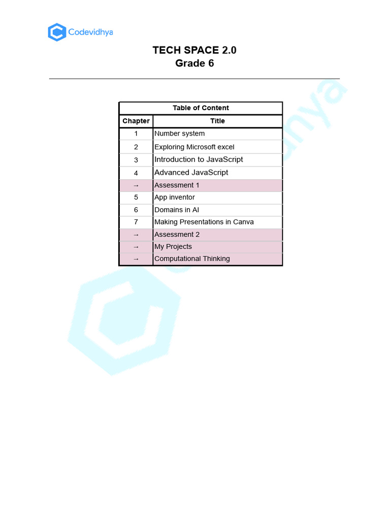 Tech Space 2.0: Grade 6 Curriculum Guide | PDF | Microsoft Excel | Numbers