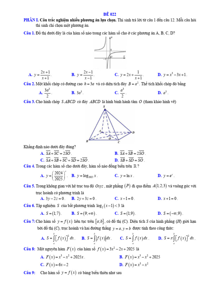 ĐÁP ÁN ĐỀ 022 | PDF