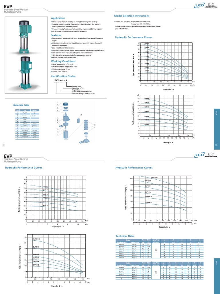 Stainless Steel Multistage Pump EVP | PDF | Pump | Mechanical Engineering