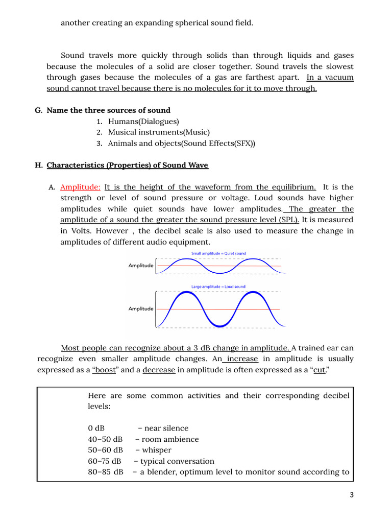 Understanding Sound Waves and Properties | PDF | Decibel | Sound