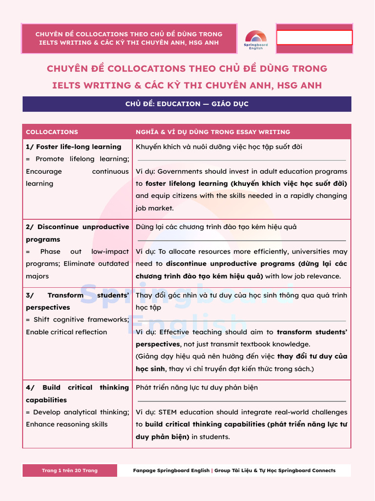 (Chuyên Đề Collocations) - Education | PDF
