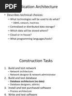 Application Architecture: - Describes Technical Choices