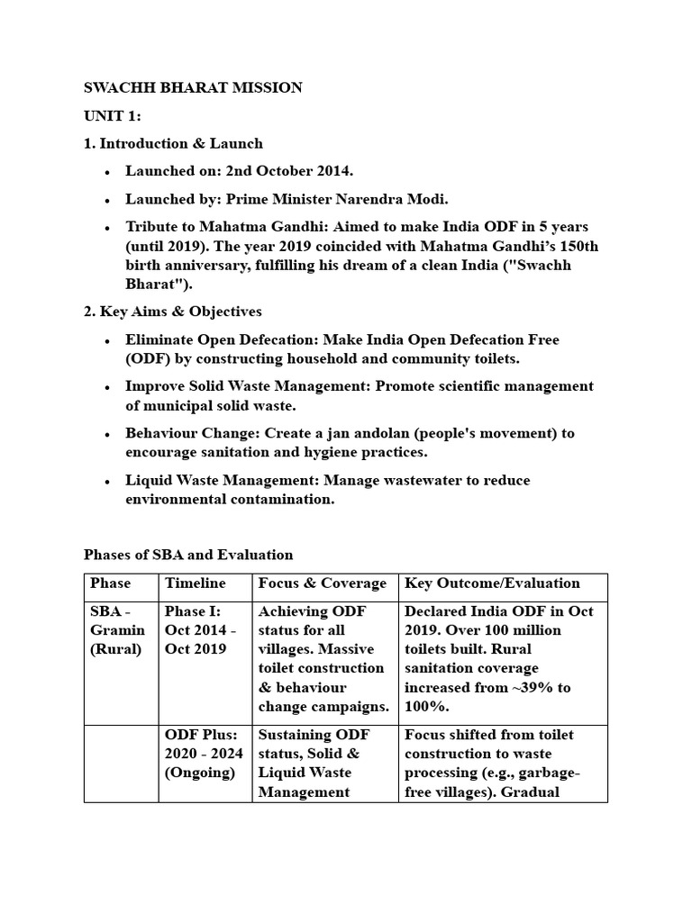 Sba Notes Units1 2 | PDF | Sanitation | Economy And The Environment