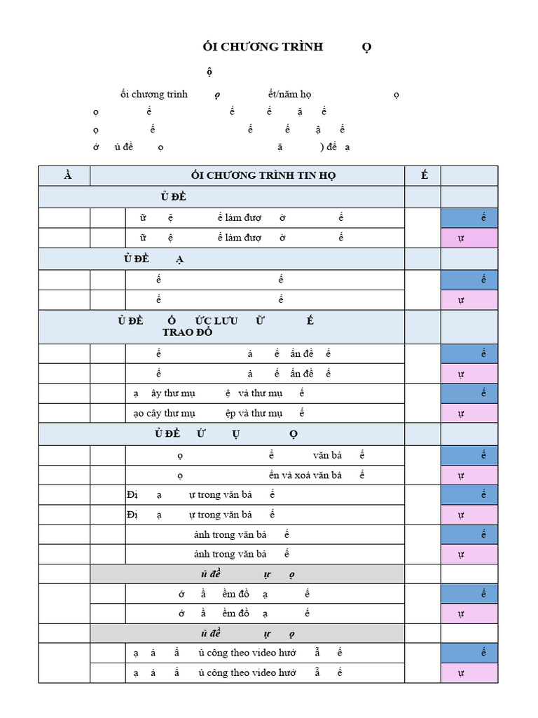PPCT K5 | PDF