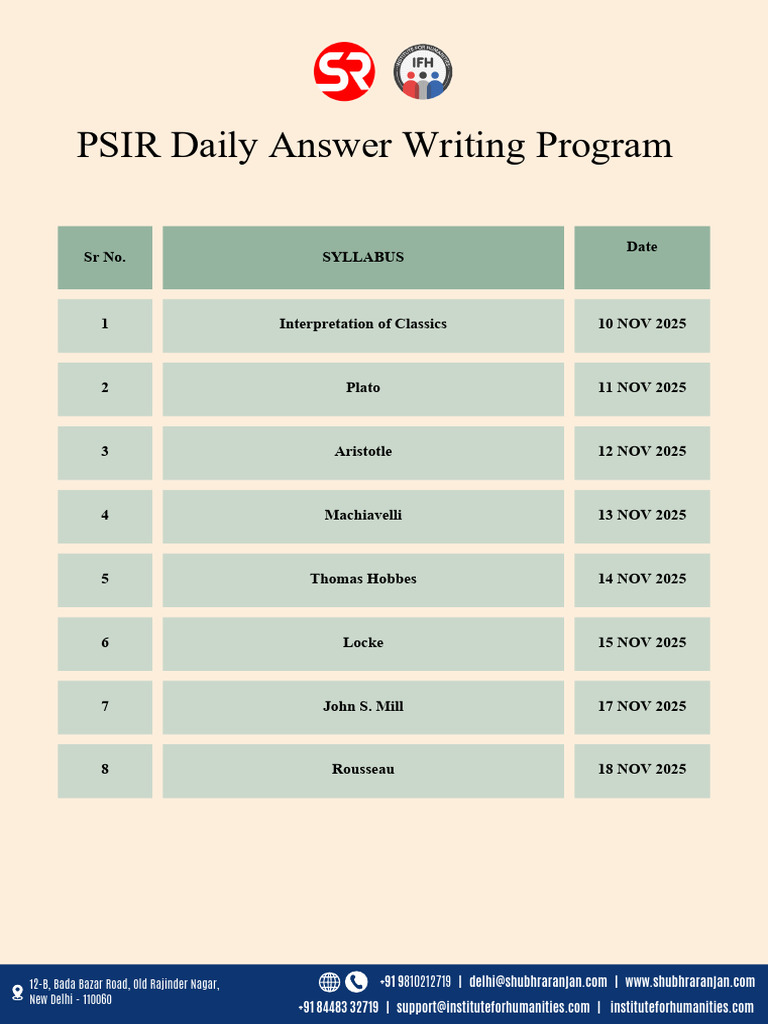 PSIR Syllabus and Schedule 2025-2026 | PDF | Socialism | South Asia