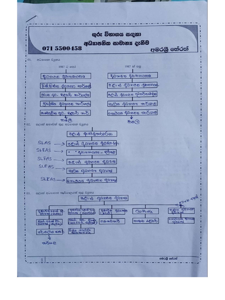 GK 02 | PDF