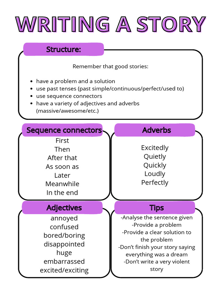 Story Writing Tips and Structure Guide | PDF