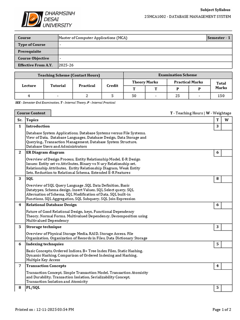 Database Management System Syllabus | PDF | Databases | Database ...