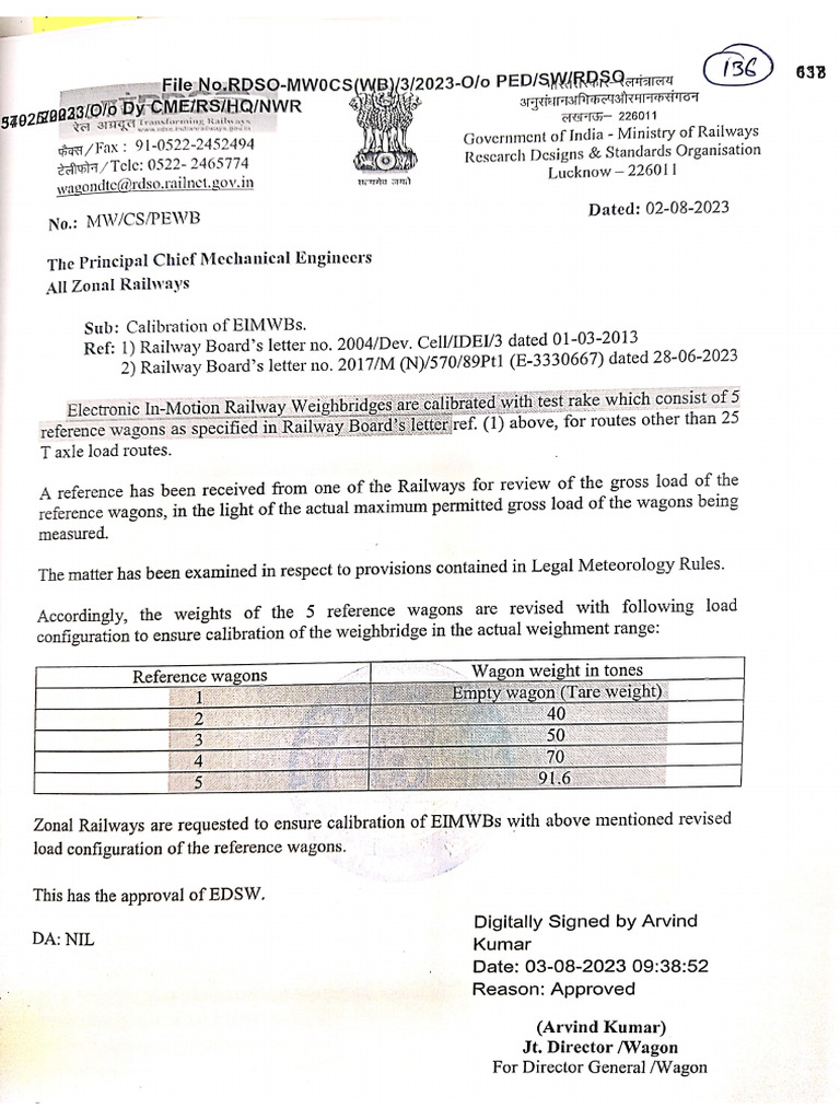 Calibration Letter | PDF