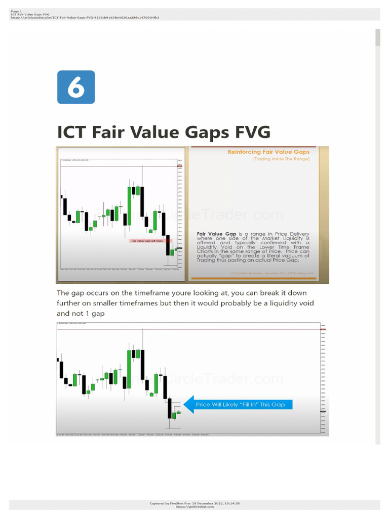 #006 - 'ICT Fair Value Gaps FVG | PDF