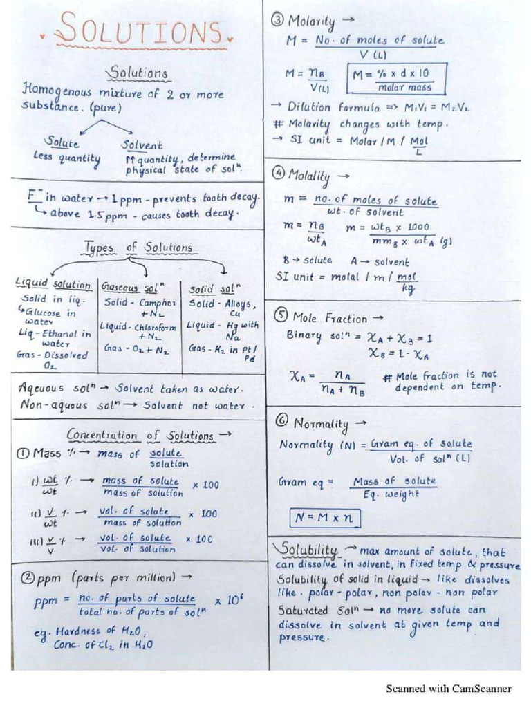 Solution | PDF