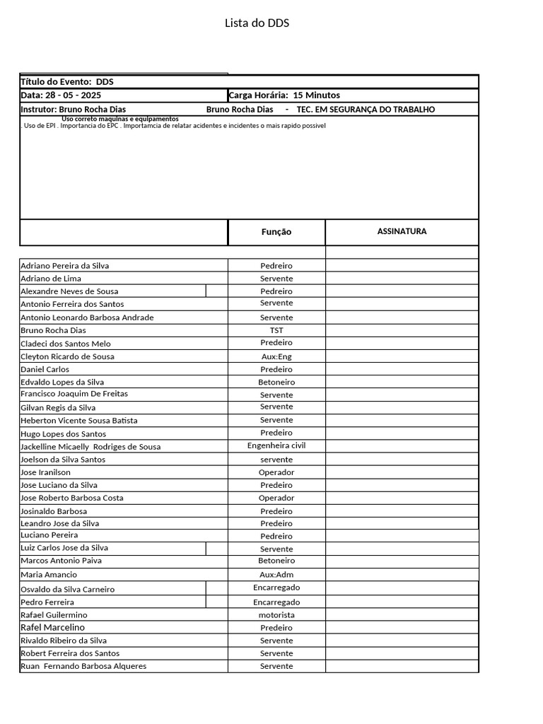 Lista de Participantes do DDS 2025 | PDF